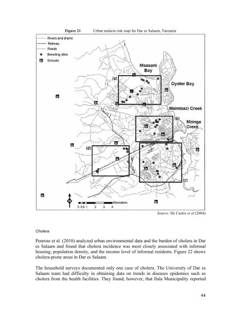 Urban Poverty & Climate Change in Dar es Salaam, Tanzania: