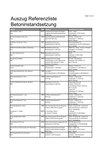 Auszug Referenzliste Betoninstandsetzung - Landis Bau AG