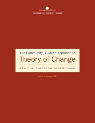 Theory of Change - Aspen Institute