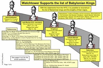 Watchtower Supports the list of Babylonian Kings - jwstudies