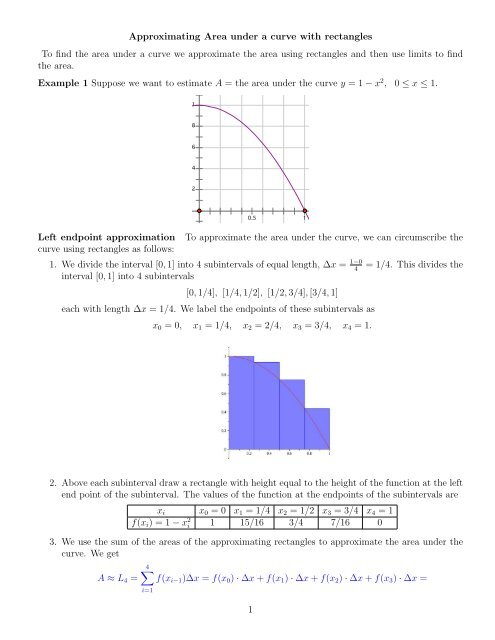 Left endpoint approximation