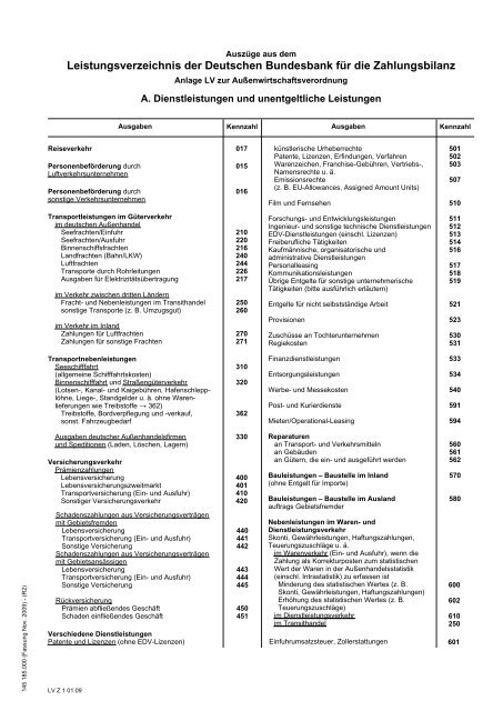 Zahlungsauftrag im Außenwirtschaftsverkehr - Sparkasse Herford