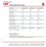 Tarifmerkmale Riester Classic