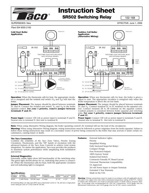 SR502 (102-168) IN.SH. W/FUSES - PEX Universe