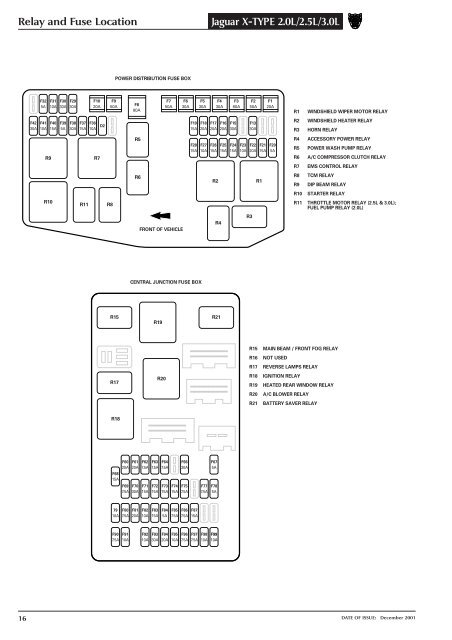 2002 Jaguar Type Fuse Box Guide - Cars Wiring Diagram