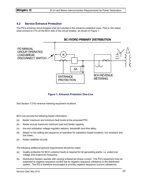 35 kV and Below INTERCONNECTION REQUIREMENTS - BC Hydro