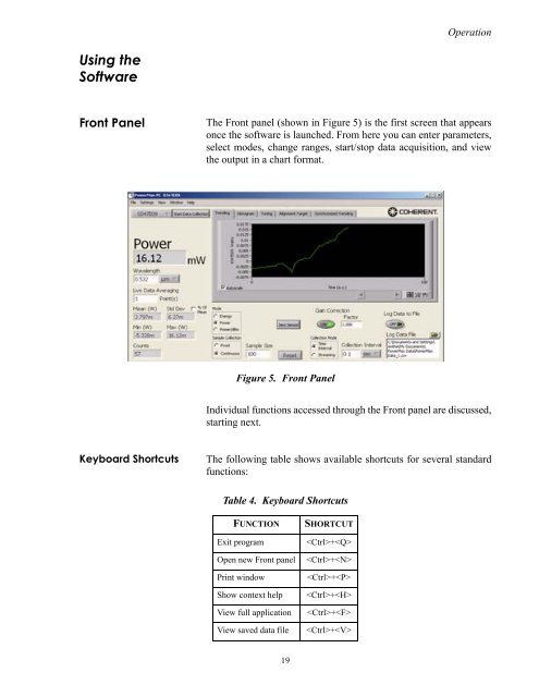 PowerMax™-USB/RS - Coherent
