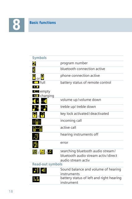 Tek user guide - Siemens Hearing Instruments