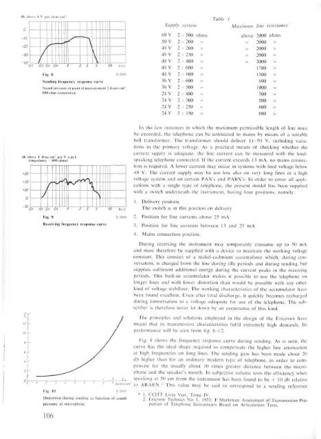 1959 - History of Ericsson - History of Ericsson