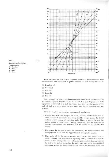 1 - History of Ericsson - History of Ericsson