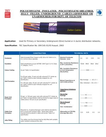 underground telephone cables.pdf - Delton Cables