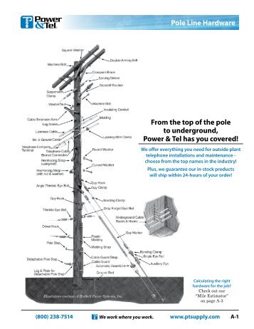 Pole Line Hardware - Power & Tel Supply Co.