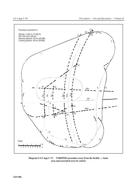 Aircraft Operations. Volume II - Construction of Visual and Instrument ...