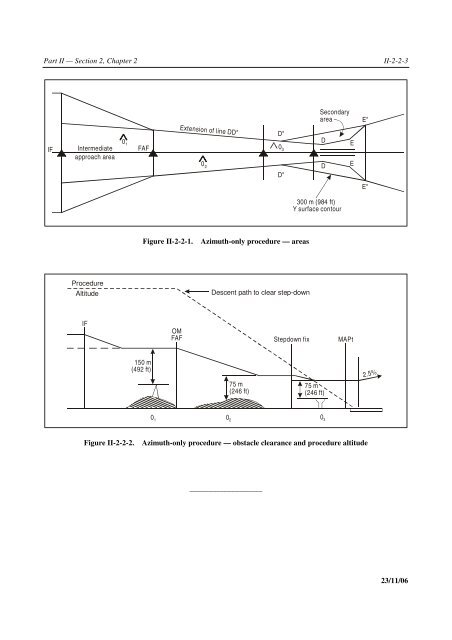 Aircraft Operations. Volume II - Construction of Visual and Instrument ...