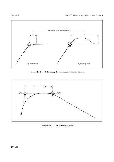 Aircraft Operations. Volume II - Construction of Visual and Instrument ...