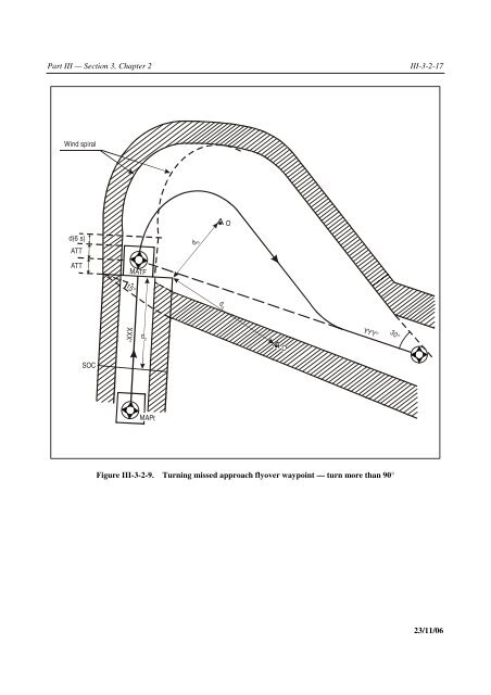 Aircraft Operations. Volume II - Construction of Visual and Instrument ...