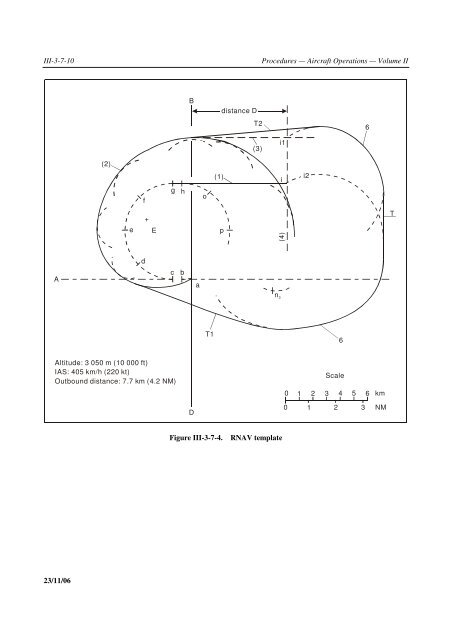 Aircraft Operations. Volume II - Construction of Visual and Instrument ...