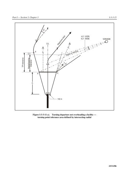 Aircraft Operations. Volume II - Construction of Visual and Instrument ...