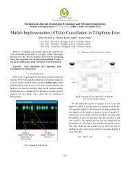 Matlab Implementation of Echo Cancellation in Telephone Line