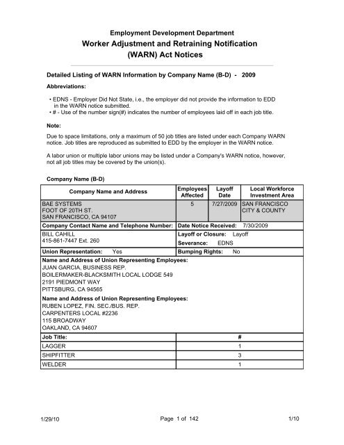 Edd Unemployment Office Chula Vista