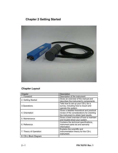 CS-L Cesium Vapor Magnetometer Sensor OPERATION ... - Scintrex