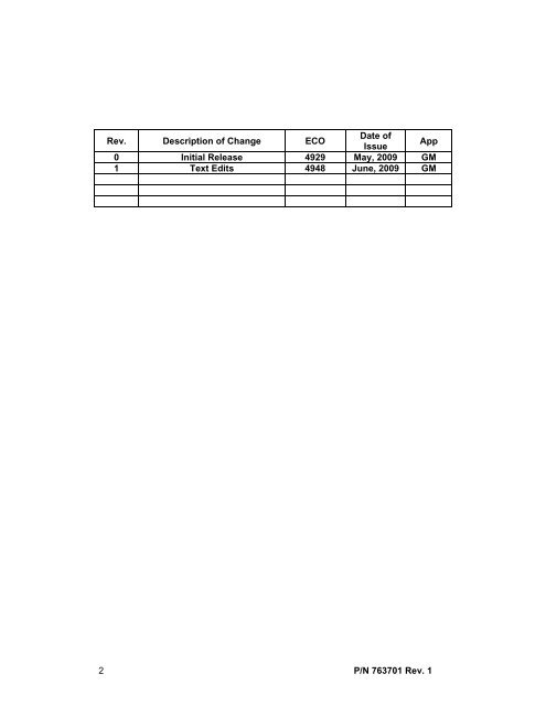 CS-L Cesium Vapor Magnetometer Sensor OPERATION ... - Scintrex