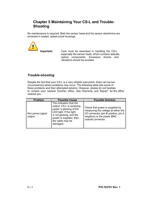 CS-L Cesium Vapor Magnetometer Sensor OPERATION ... - Scintrex