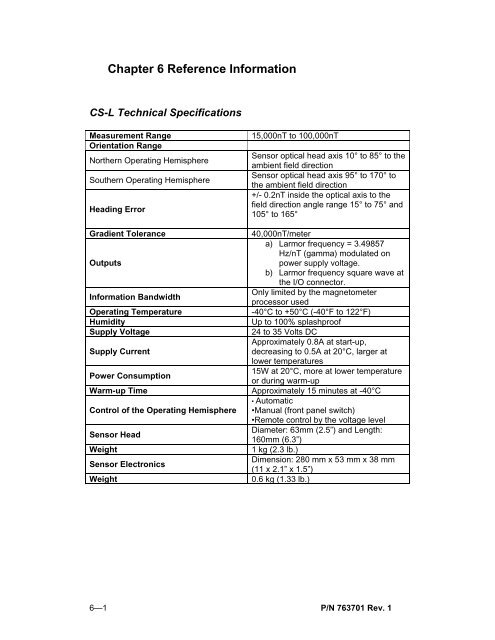 CS-L Cesium Vapor Magnetometer Sensor OPERATION ... - Scintrex