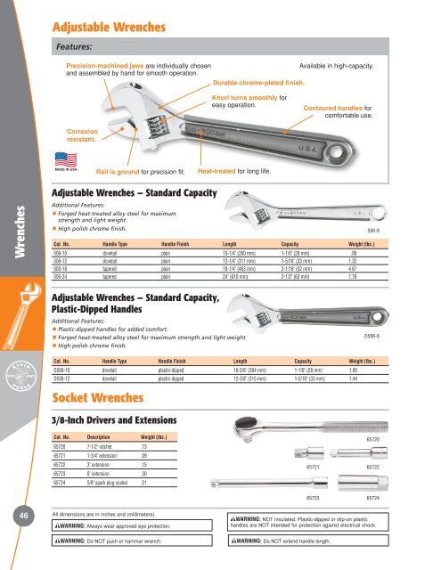 Lineman's Tools - Klein Tools