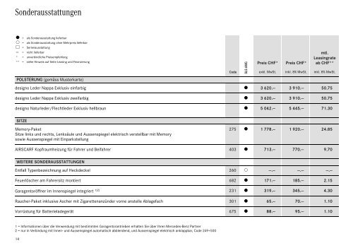 Download SLS AMG Roadster Preisliste (PDF)