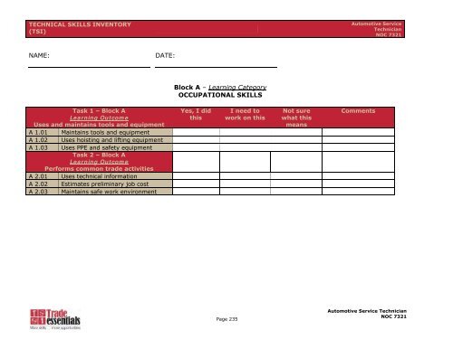 Essential Skills Manual - Automotive Service Technician