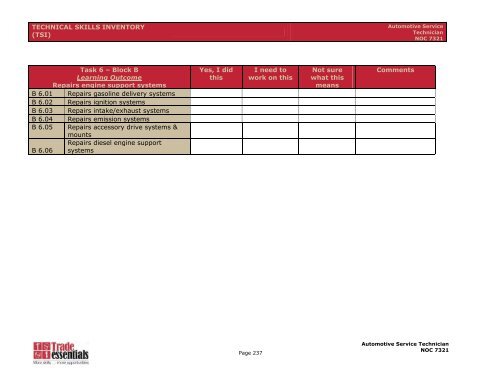 Essential Skills Manual - Automotive Service Technician