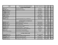 ACPS Central Office Telephone Directory - Alexandria City Public ...