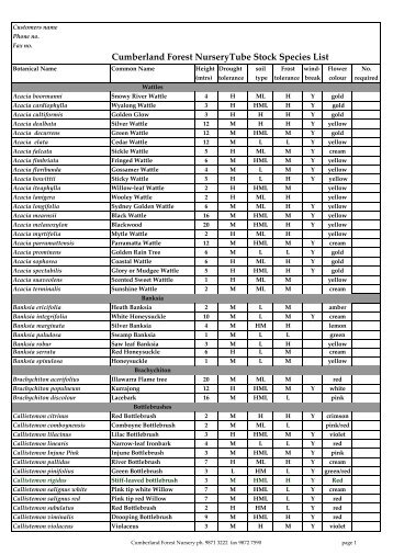 Cumberland Forest Nursery tubestock species list - Forests NSW