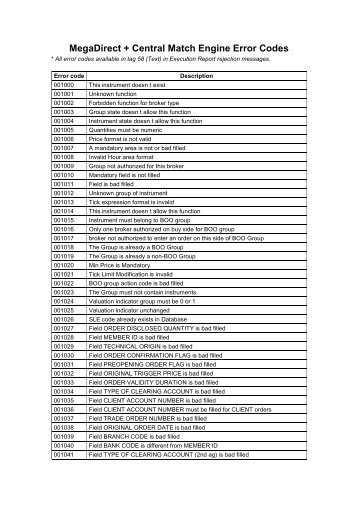 MegaDirect + Central Match Engine Error Codes