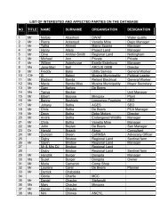 List of interested and affected parties on the - Coal of Africa