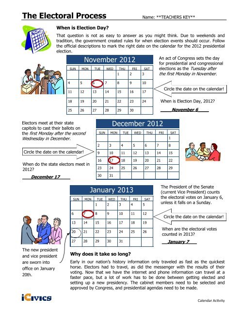 The Electoral Process Worksheet