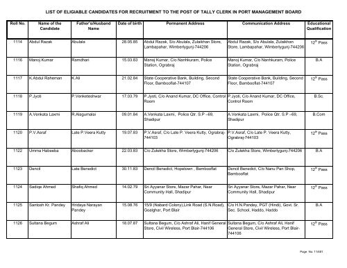 List of Eligible Candidates - Andaman and Nicobar Islands