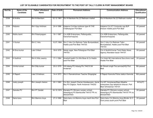 List of Eligible Candidates - Andaman and Nicobar Islands