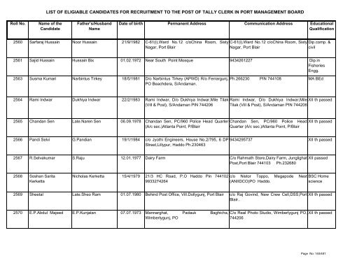 List of Eligible Candidates - Andaman and Nicobar Islands