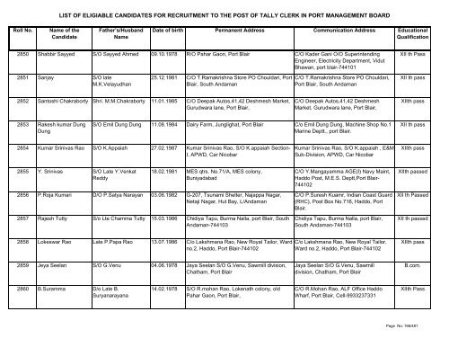 List of Eligible Candidates - Andaman and Nicobar Islands