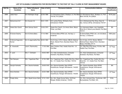 List of Eligible Candidates - Andaman and Nicobar Islands