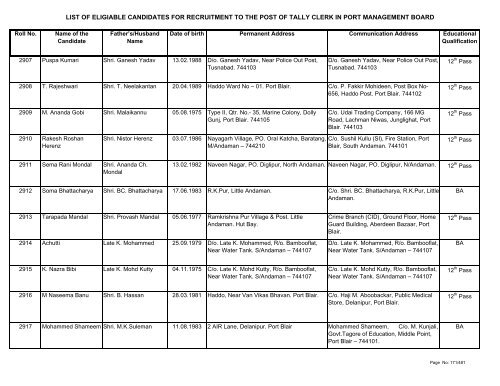 List of Eligible Candidates - Andaman and Nicobar Islands