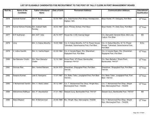 List of Eligible Candidates - Andaman and Nicobar Islands