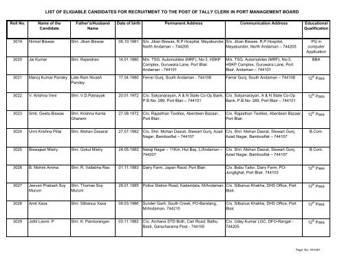 List of Eligible Candidates - Andaman and Nicobar Islands