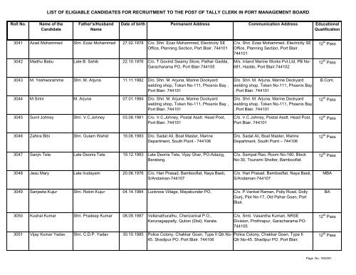 List of Eligible Candidates - Andaman and Nicobar Islands