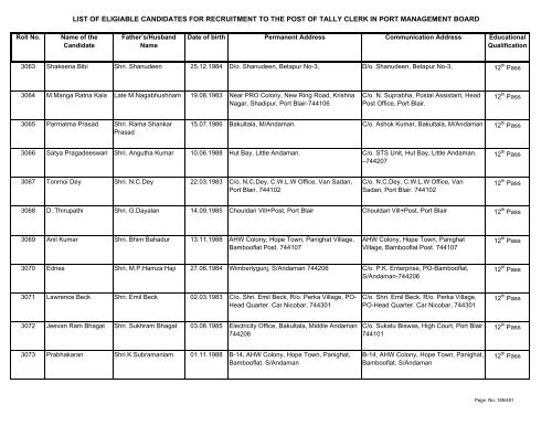 List of Eligible Candidates - Andaman and Nicobar Islands