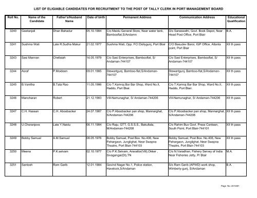 List of Eligible Candidates - Andaman and Nicobar Islands