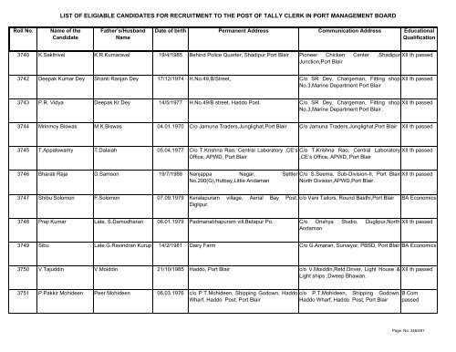 List of Eligible Candidates - Andaman and Nicobar Islands