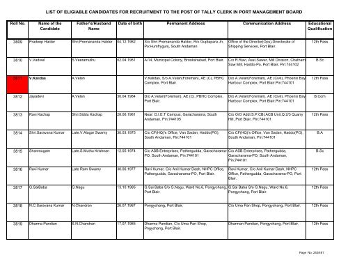 List of Eligible Candidates - Andaman and Nicobar Islands